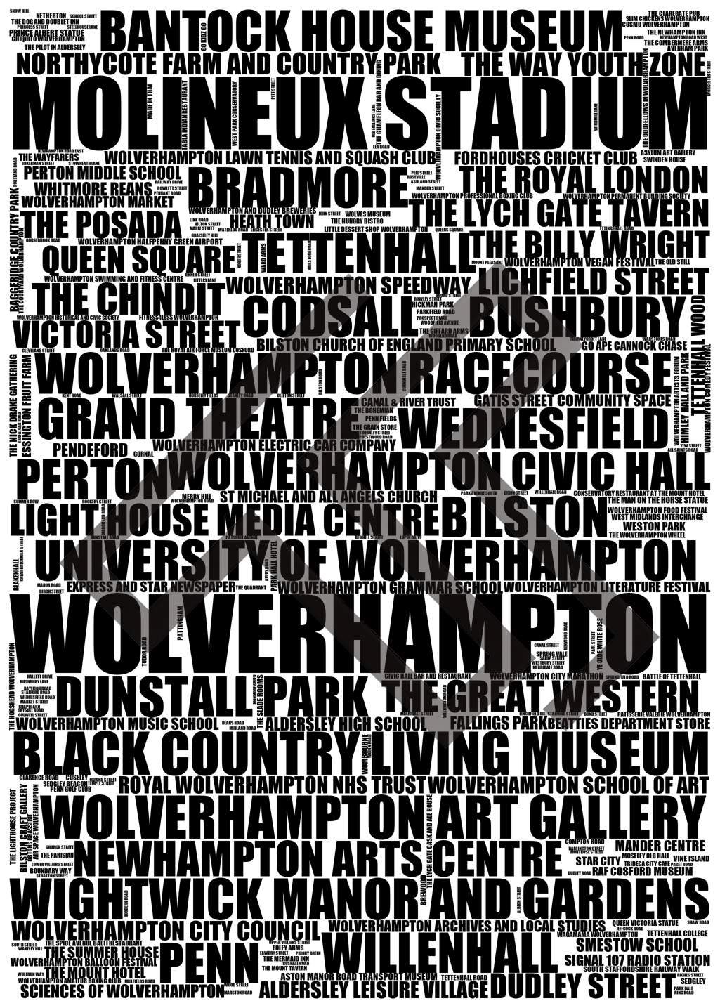 Wolverhampton - Premium Typographic Word Cloud Prints, Posters & Gifts