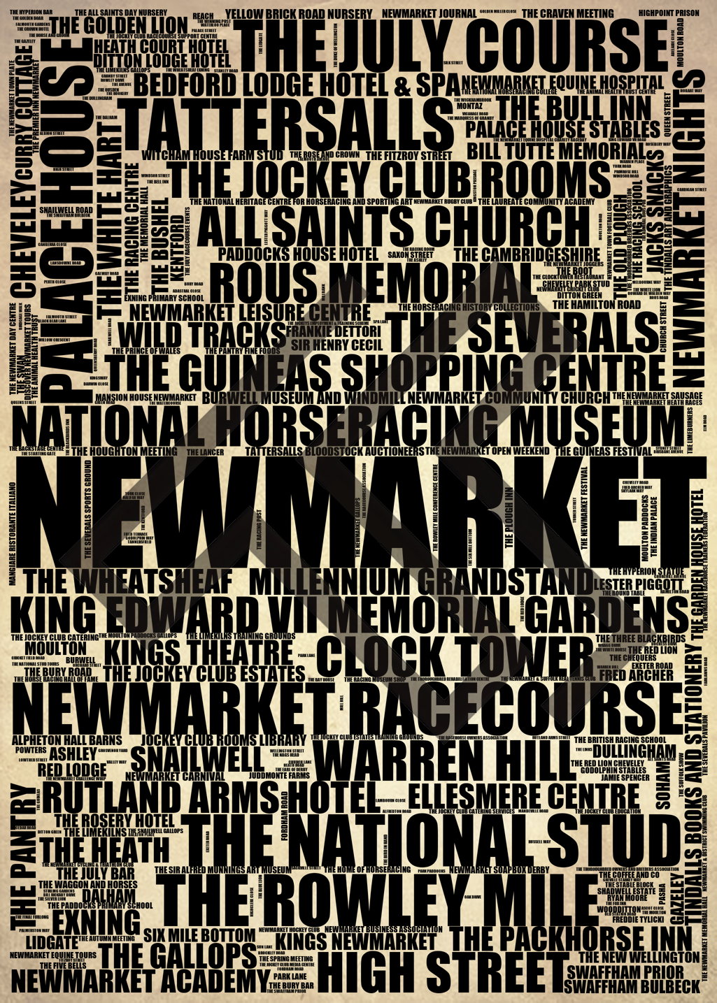 Newmarket - Premium Typographic Word Cloud Prints, Posters & Gifts