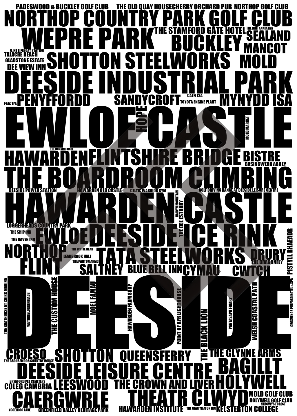 Deeside - Premium Typographic Word Cloud Prints, Posters & Gifts