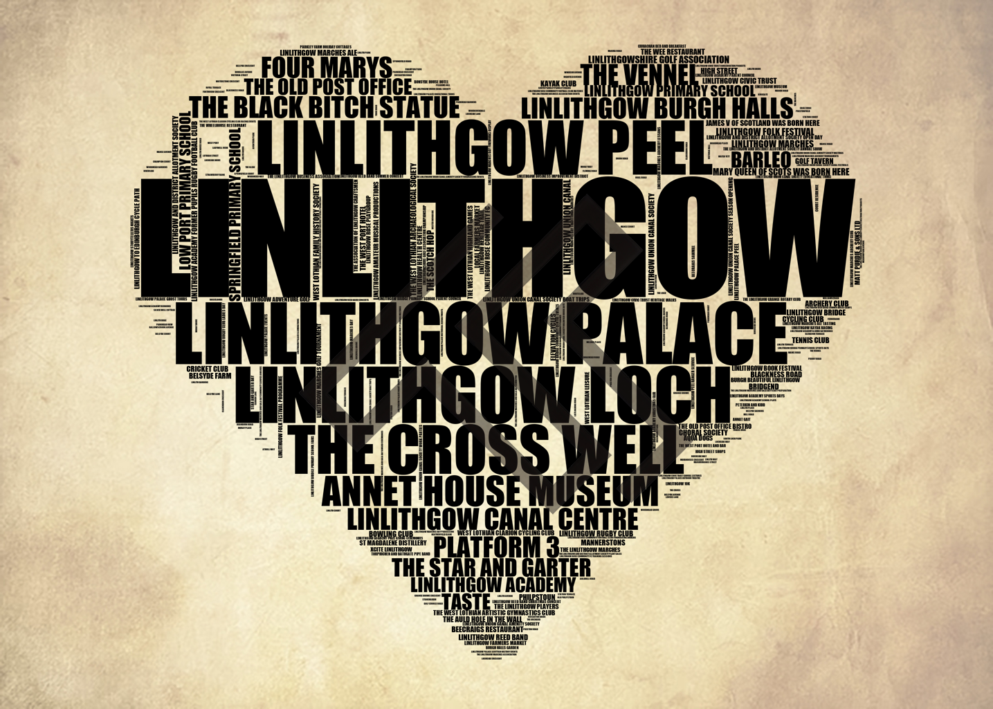 Linlithgow - Premium Typographic Word Cloud Prints, Posters & Gifts