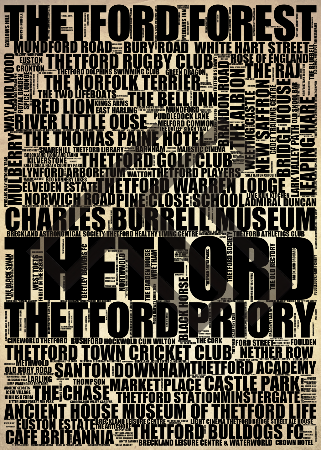 Thetford - Premium Typographic Word Cloud Prints, Posters & Gifts