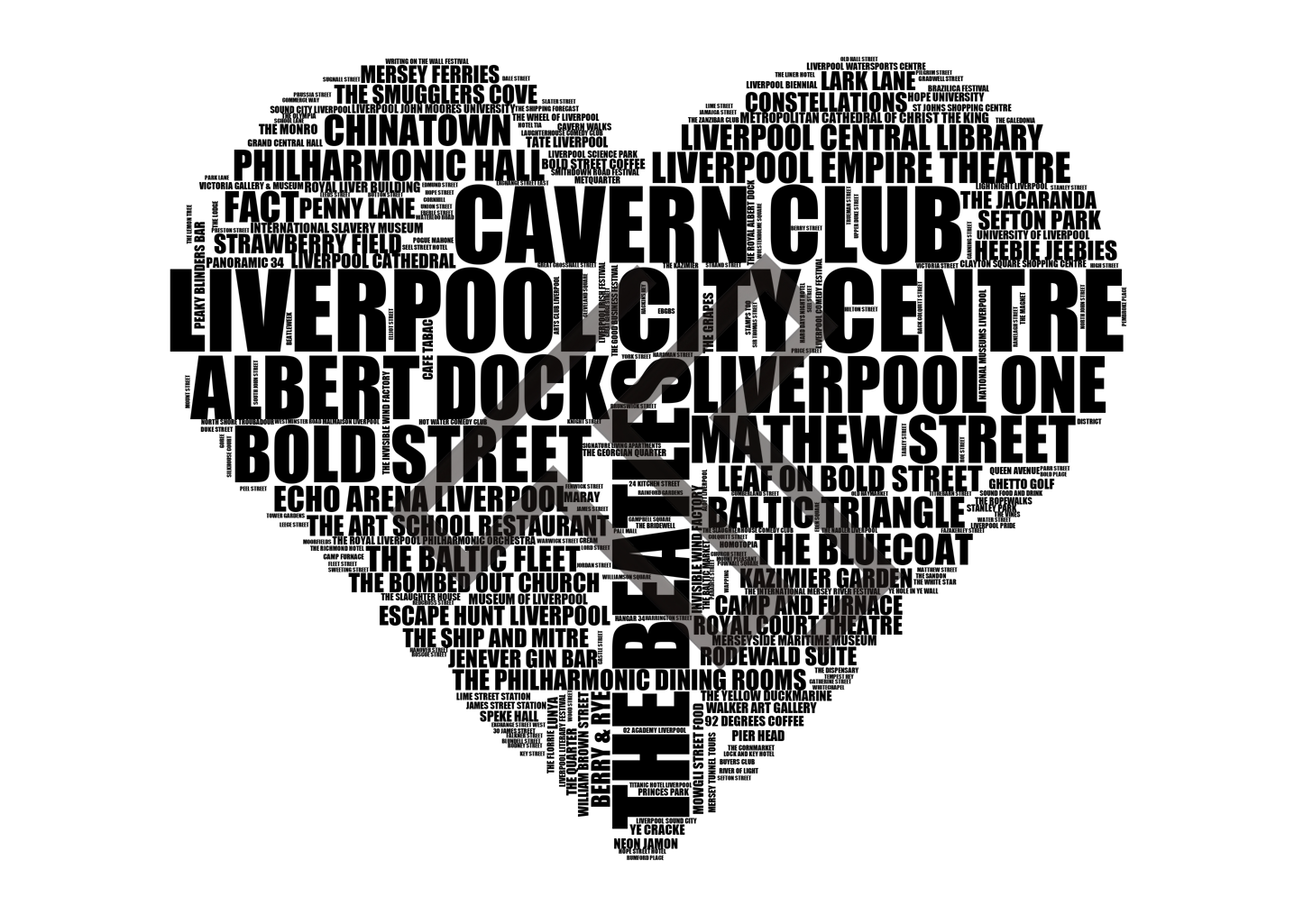 Liverpool City Centre - Premium Typographic Word Cloud Prints, Posters & Gifts