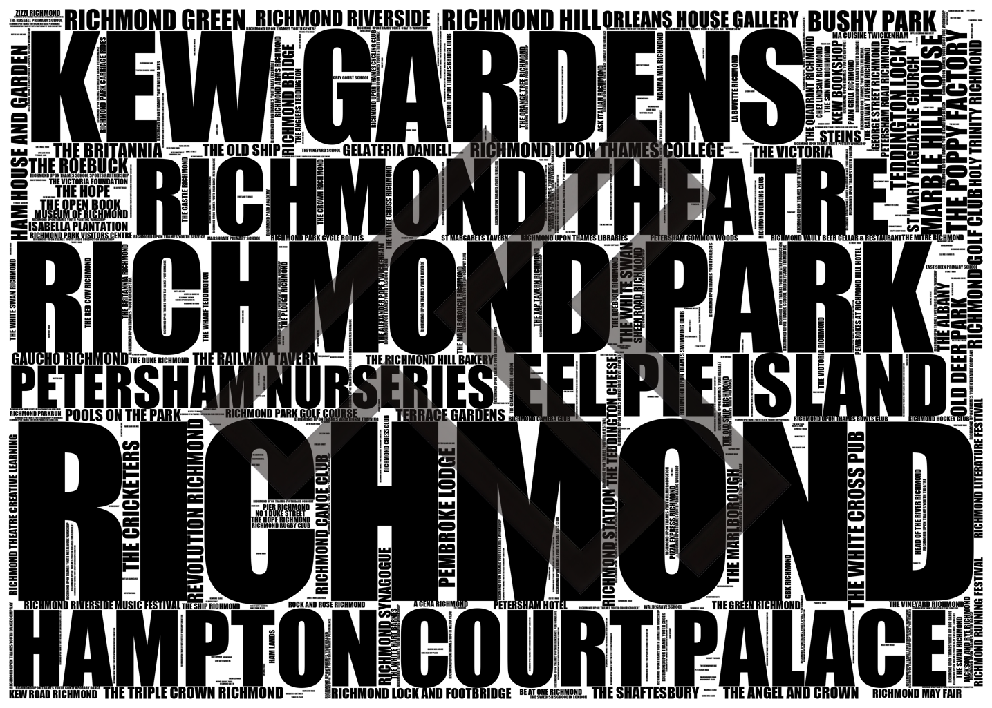 Richmond - Premium Typographic Word Cloud Prints, Posters & Gifts