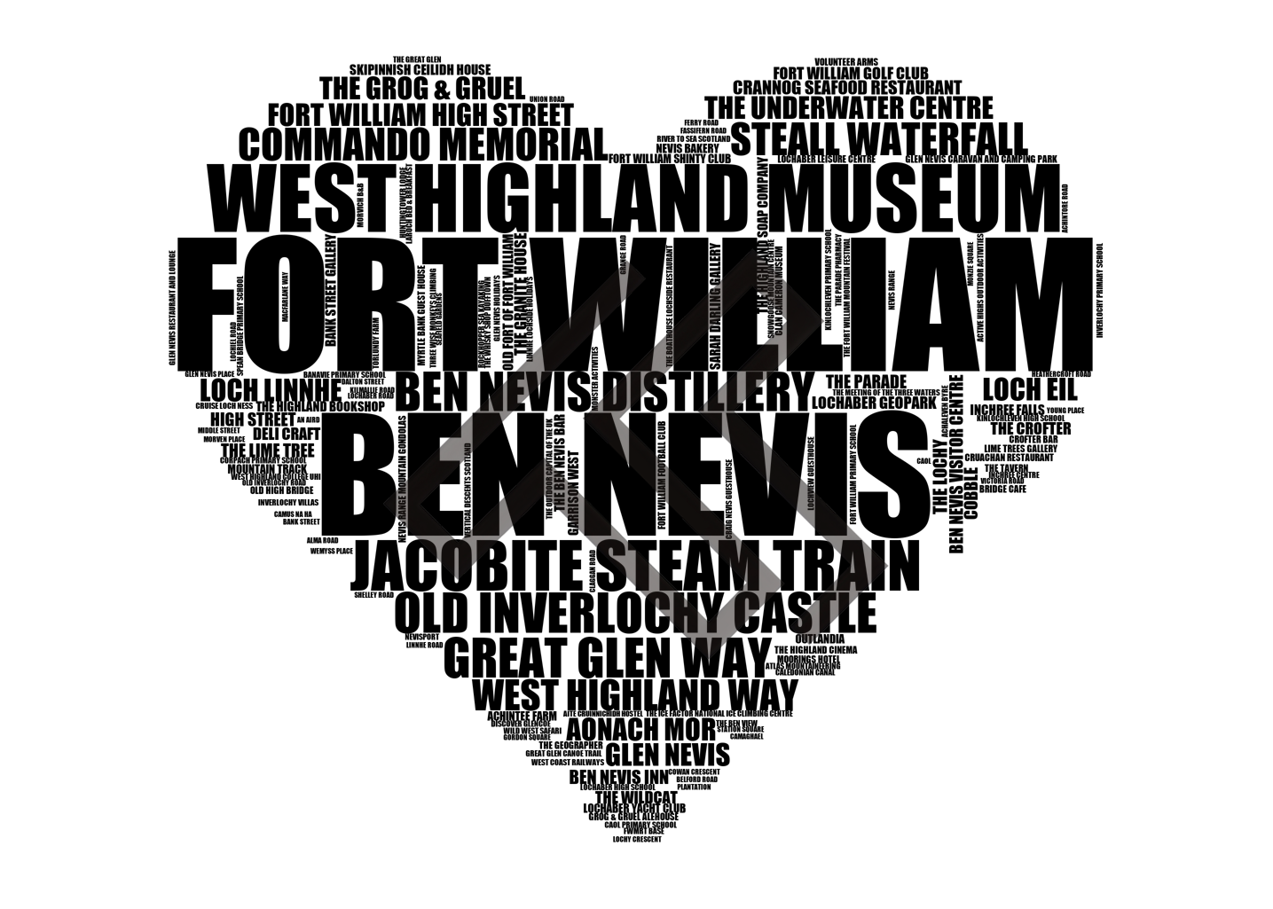 Fort William - Premium Typographic Word Cloud Prints, Posters & Gifts