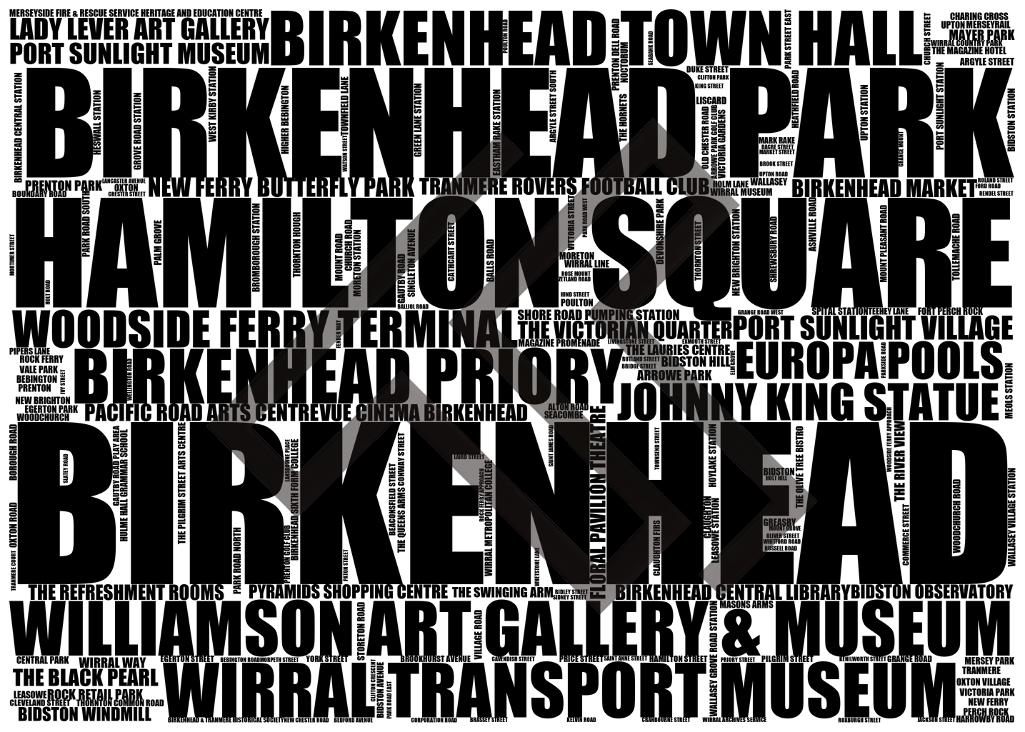 Birkenhead - Premium Typographic Word Cloud Prints, Posters & Gifts