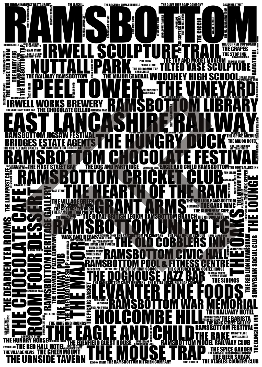 Ramsbottom - Premium Typographic Word Cloud Prints, Posters & Gifts