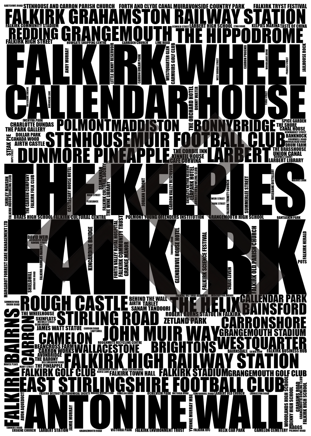 Falkirk - Premium Typographic Word Cloud Prints, Posters & Gifts