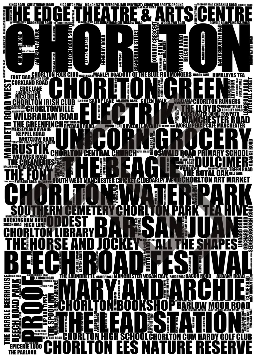 Chorlton - Premium Typographic Word Cloud Prints, Posters & Gifts