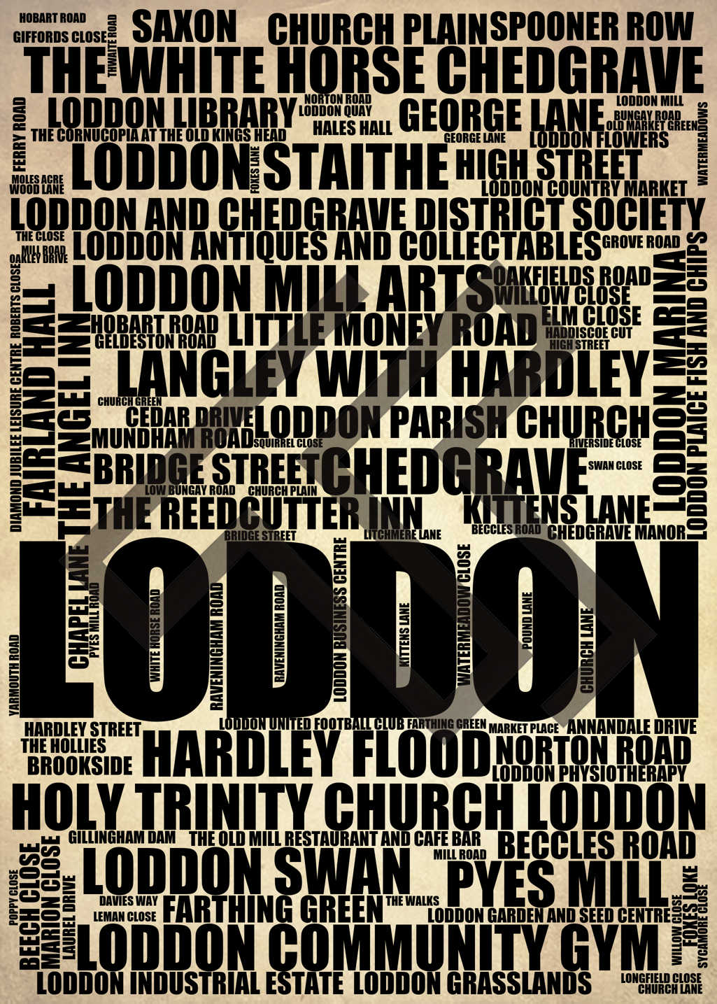 Loddon - Premium Typographic Word Cloud Prints, Posters & Gifts