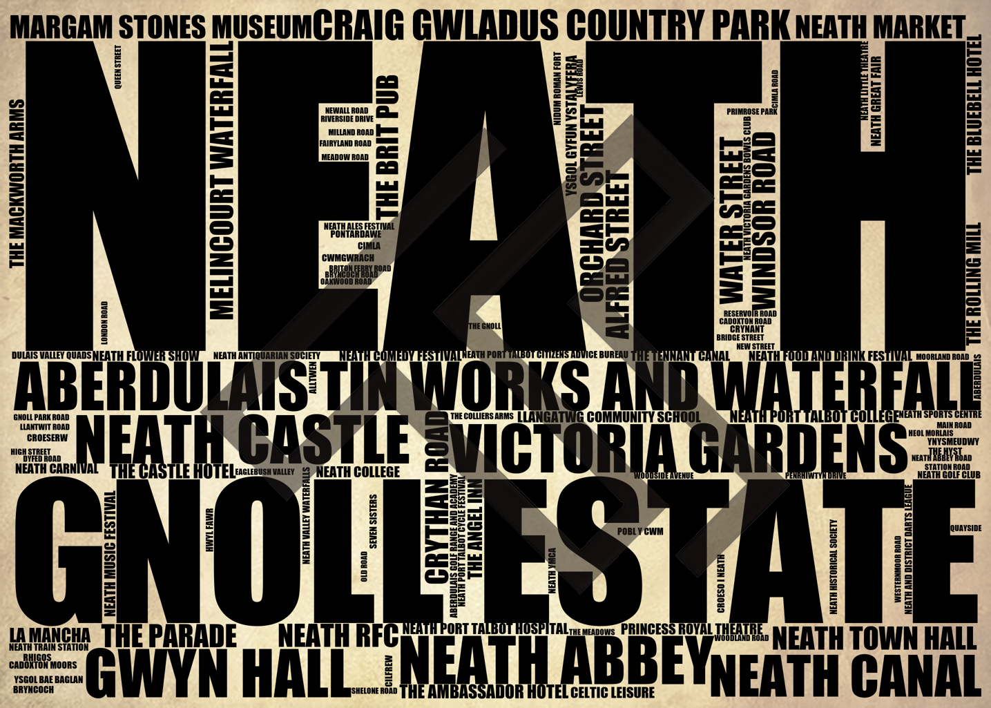 Neath - Premium Typographic Word Cloud Prints, Posters & Gifts