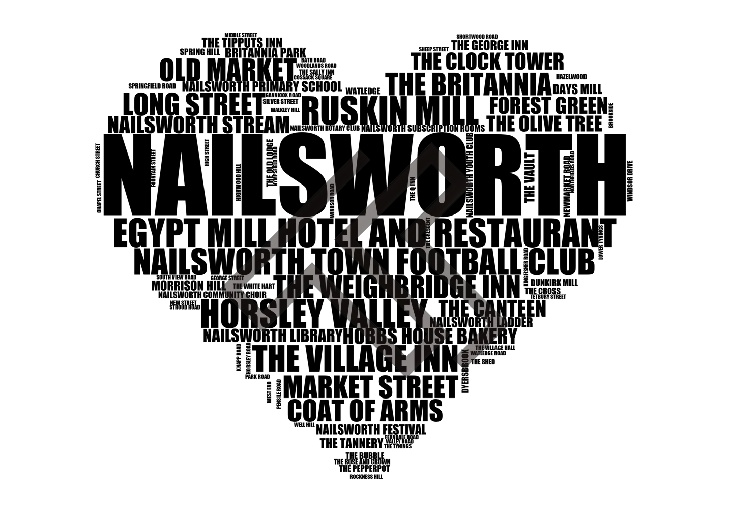 Nailsworth - Premium Typographic Word Cloud Prints, Posters & Gifts