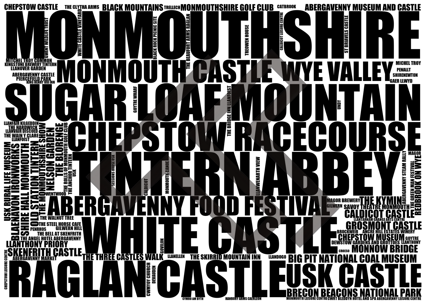Monmouthshire - Premium Typographic Word Cloud Prints, Posters & Gifts