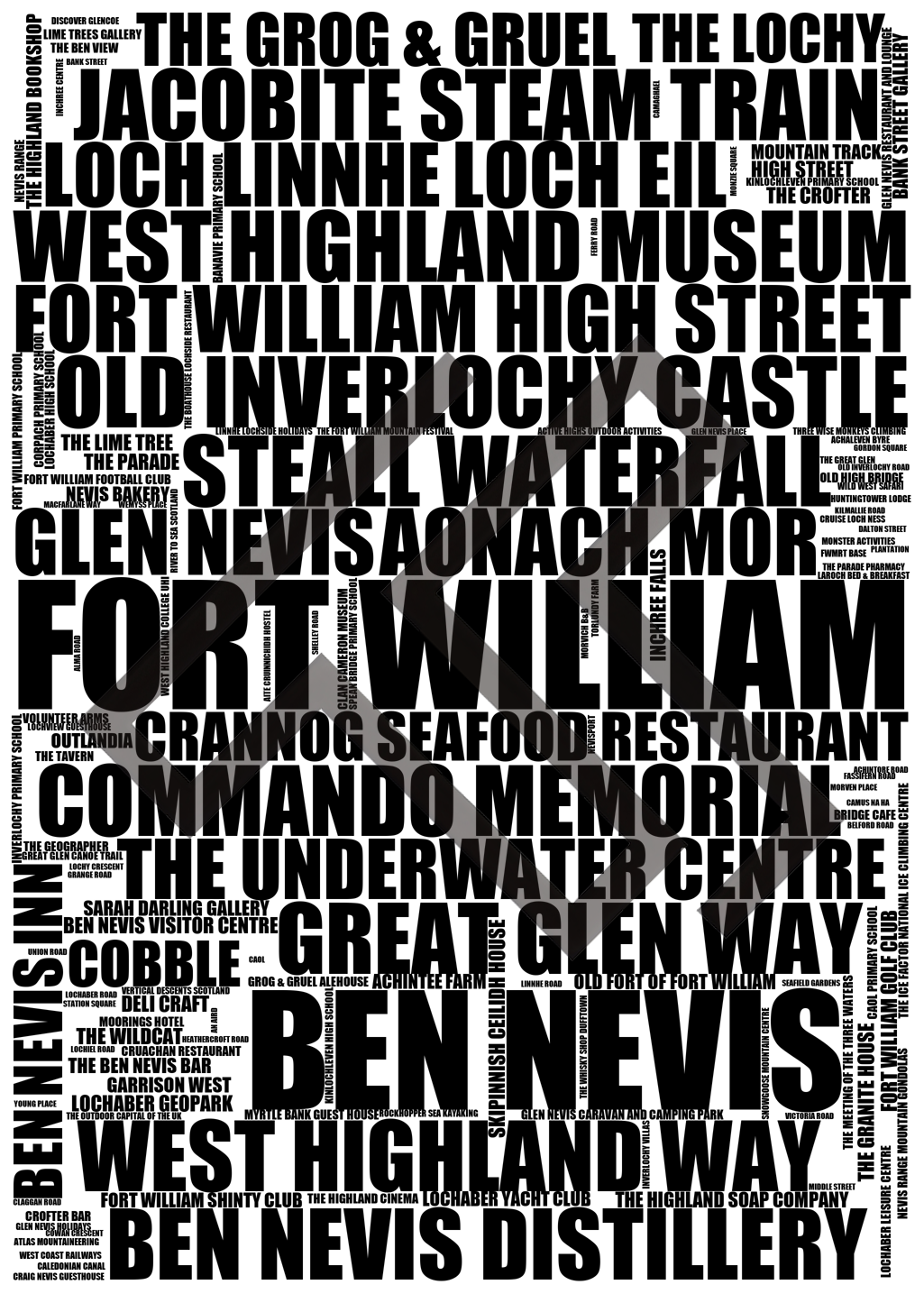 Fort William - Premium Typographic Word Cloud Prints, Posters & Gifts