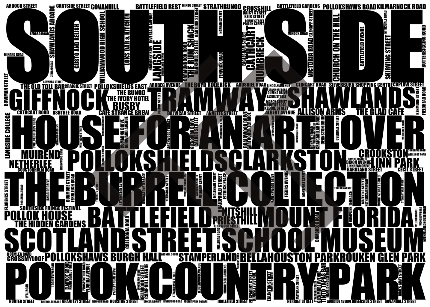 South Side - Premium Typographic Word Cloud Prints, Posters & Gifts