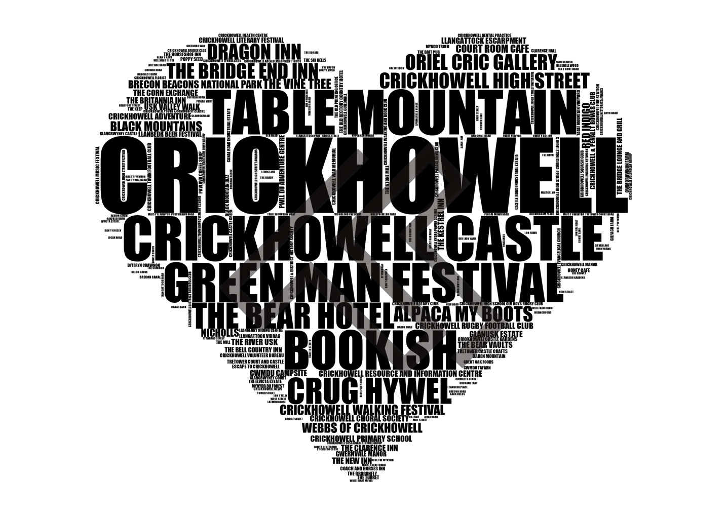 Crickhowell - Premium Typographic Word Cloud Prints, Posters & Gifts