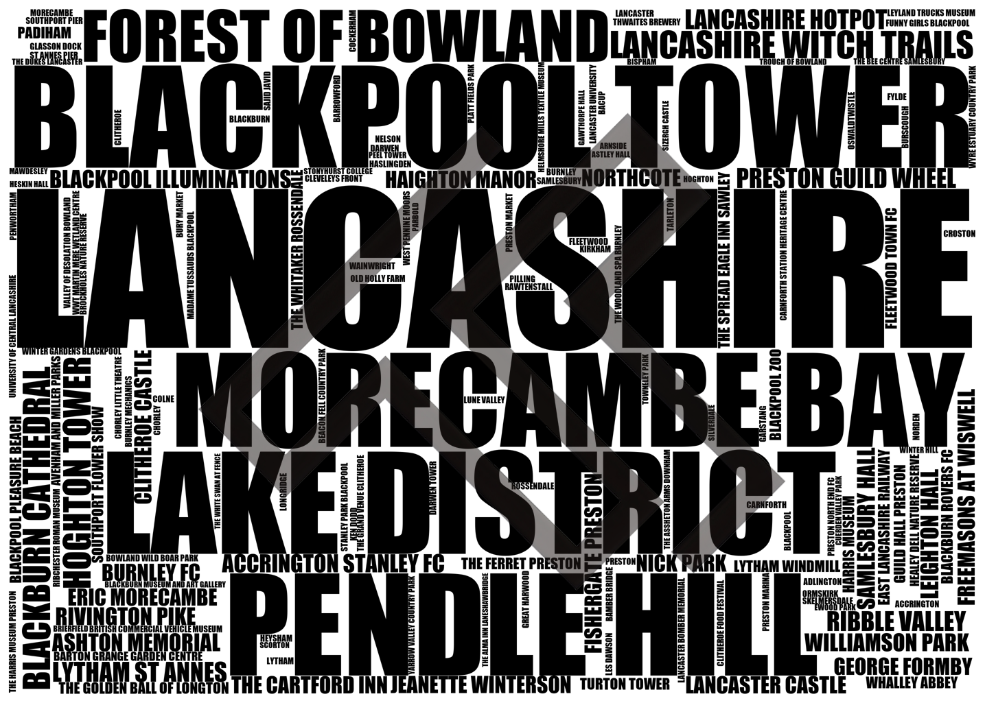Lancashire - Premium Typographic Word Cloud Prints, Posters & Gifts