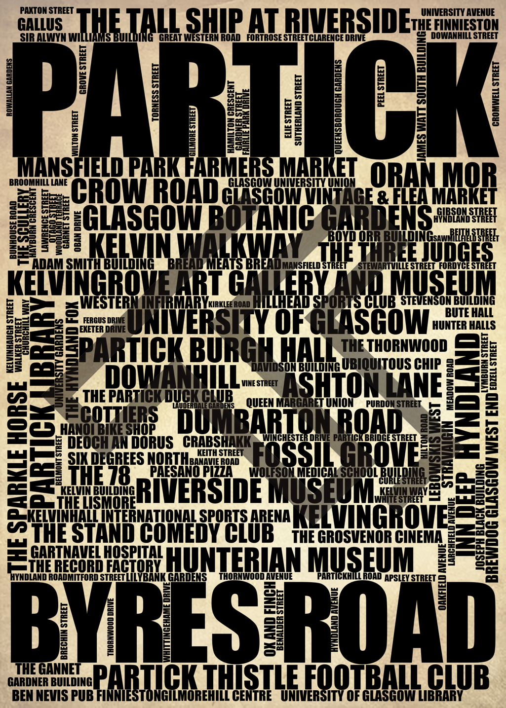 Partick - Premium Typographic Word Cloud Prints, Posters & Gifts