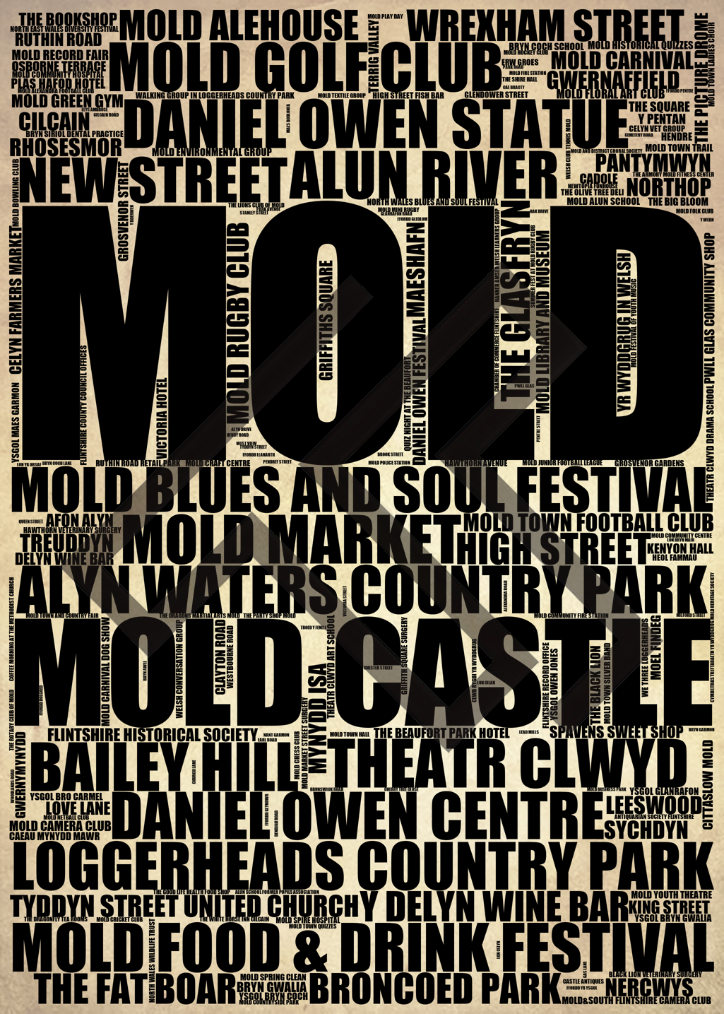 Mold - Premium Typographic Word Cloud Prints, Posters & Gifts