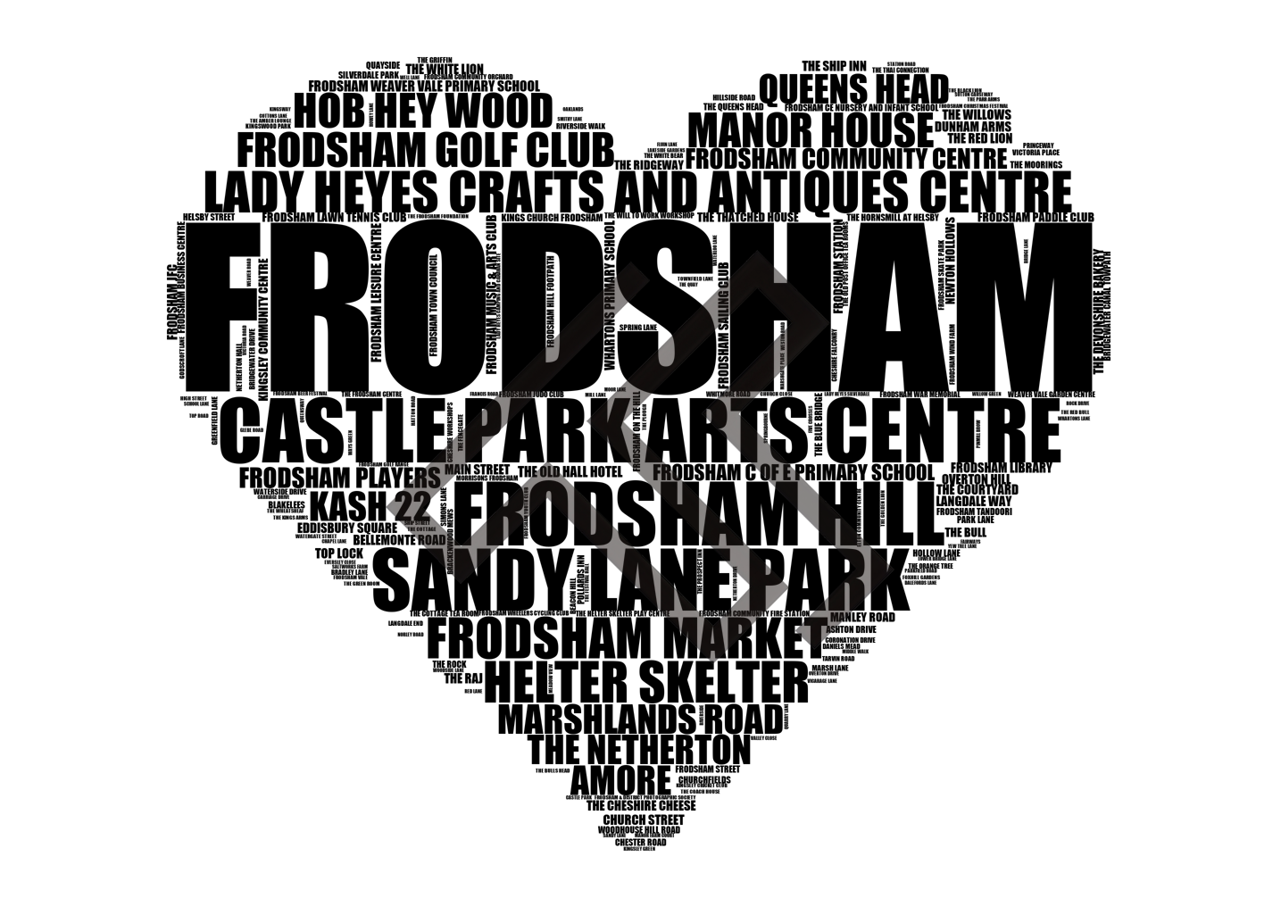 Frodsham - Premium Typographic Word Cloud Prints, Posters & Gifts