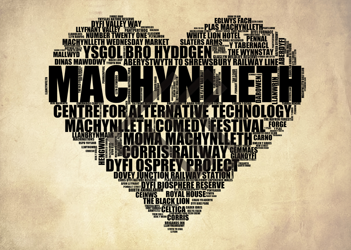 Machynlleth - Premium Typographic Word Cloud Prints, Posters & Gifts