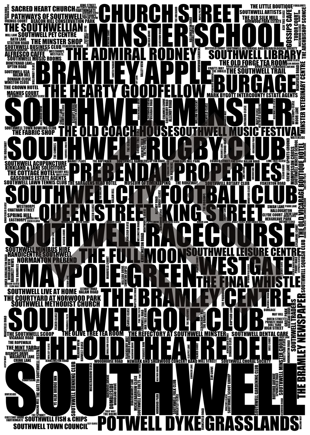 Southwell - Premium Typographic Word Cloud Prints, Posters & Gifts