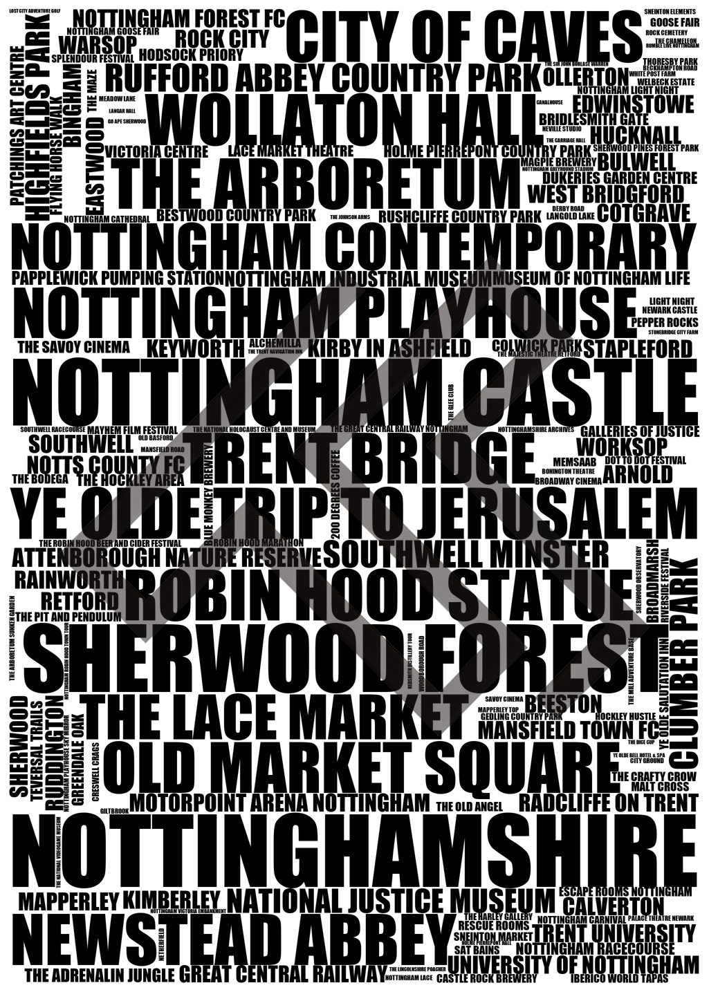 Nottinghamshire - Premium Typographic Word Cloud Prints, Posters & Gifts