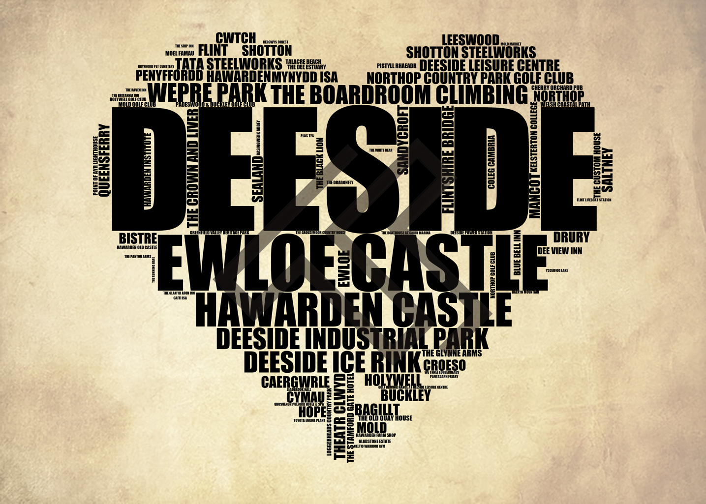 Deeside - Premium Typographic Word Cloud Prints, Posters & Gifts