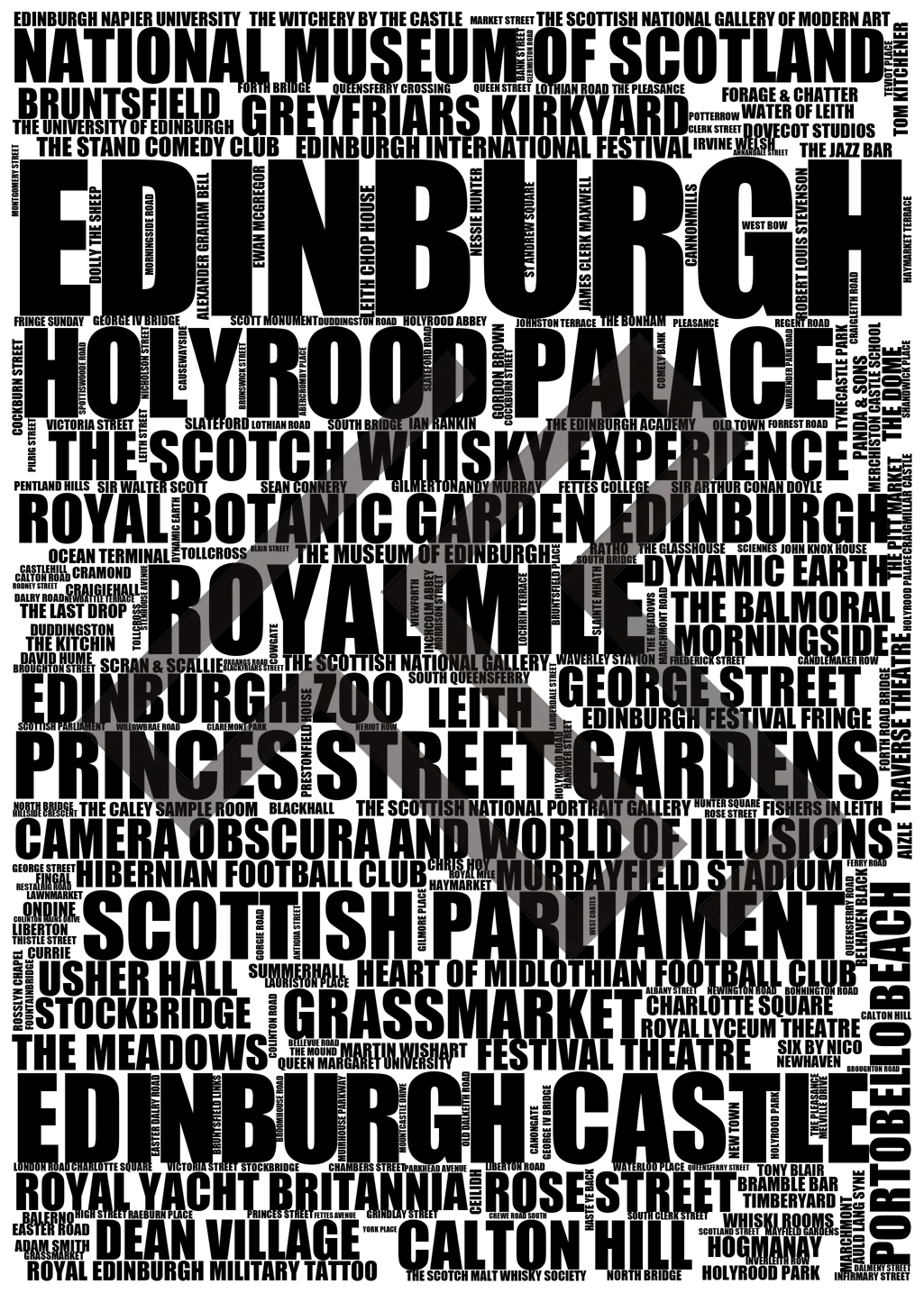 Edinburgh - Premium Typographic Word Cloud Prints, Posters & Gifts