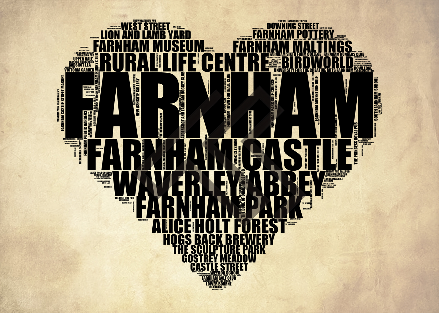 Farnham - Premium Typographic Word Cloud Prints, Posters & Gifts