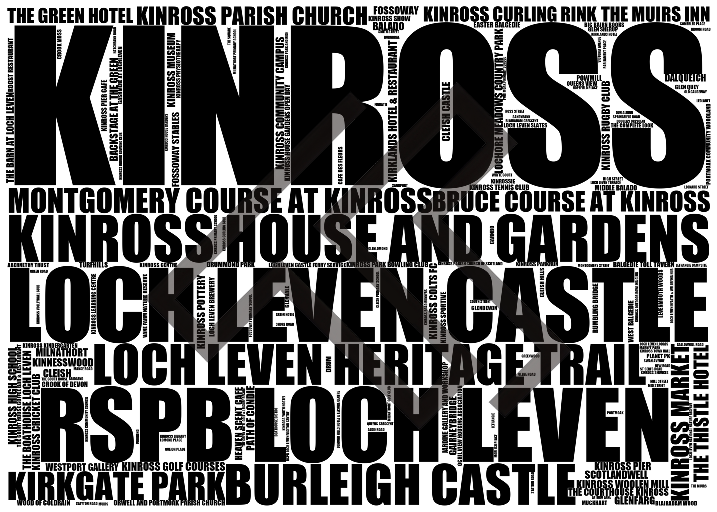 Kinross - Premium Typographic Word Cloud Prints, Posters & Gifts