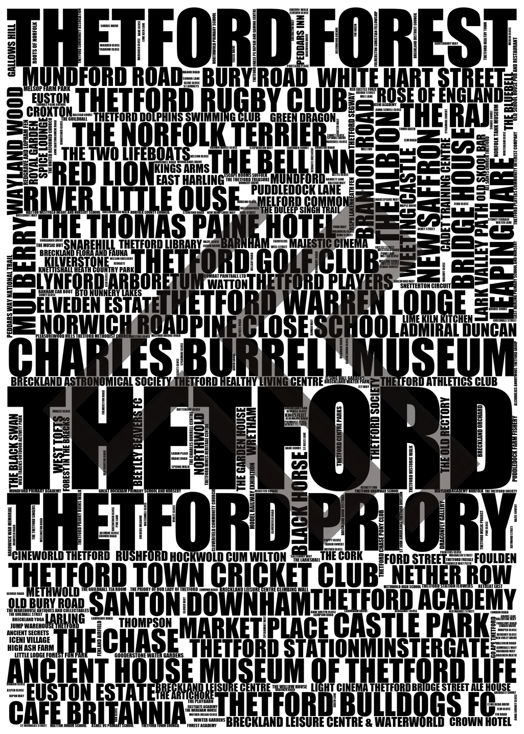 Thetford - Premium Typographic Word Cloud Prints, Posters & Gifts