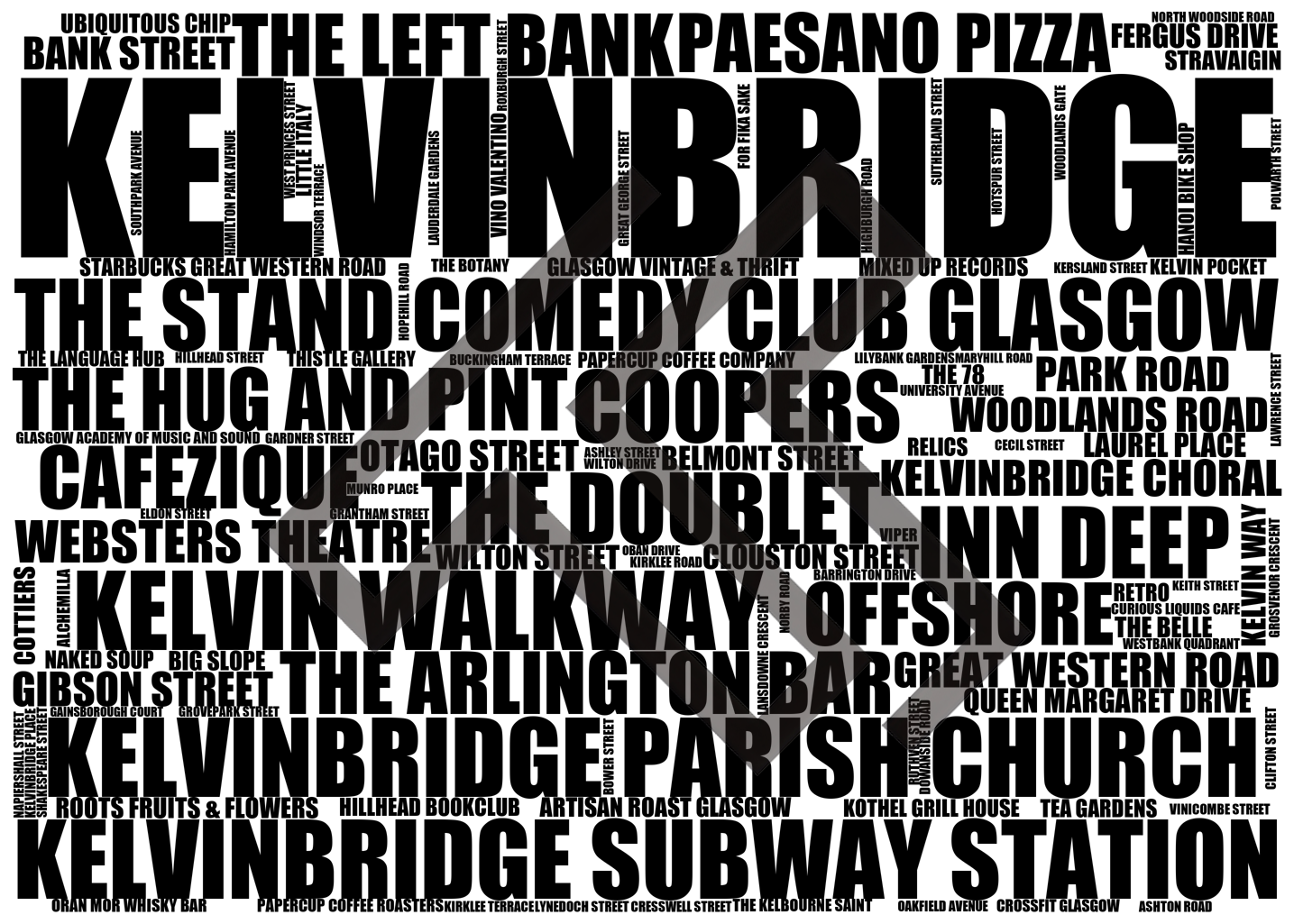 Kelvinbridge - Premium Typographic Word Cloud Prints, Posters & Gifts