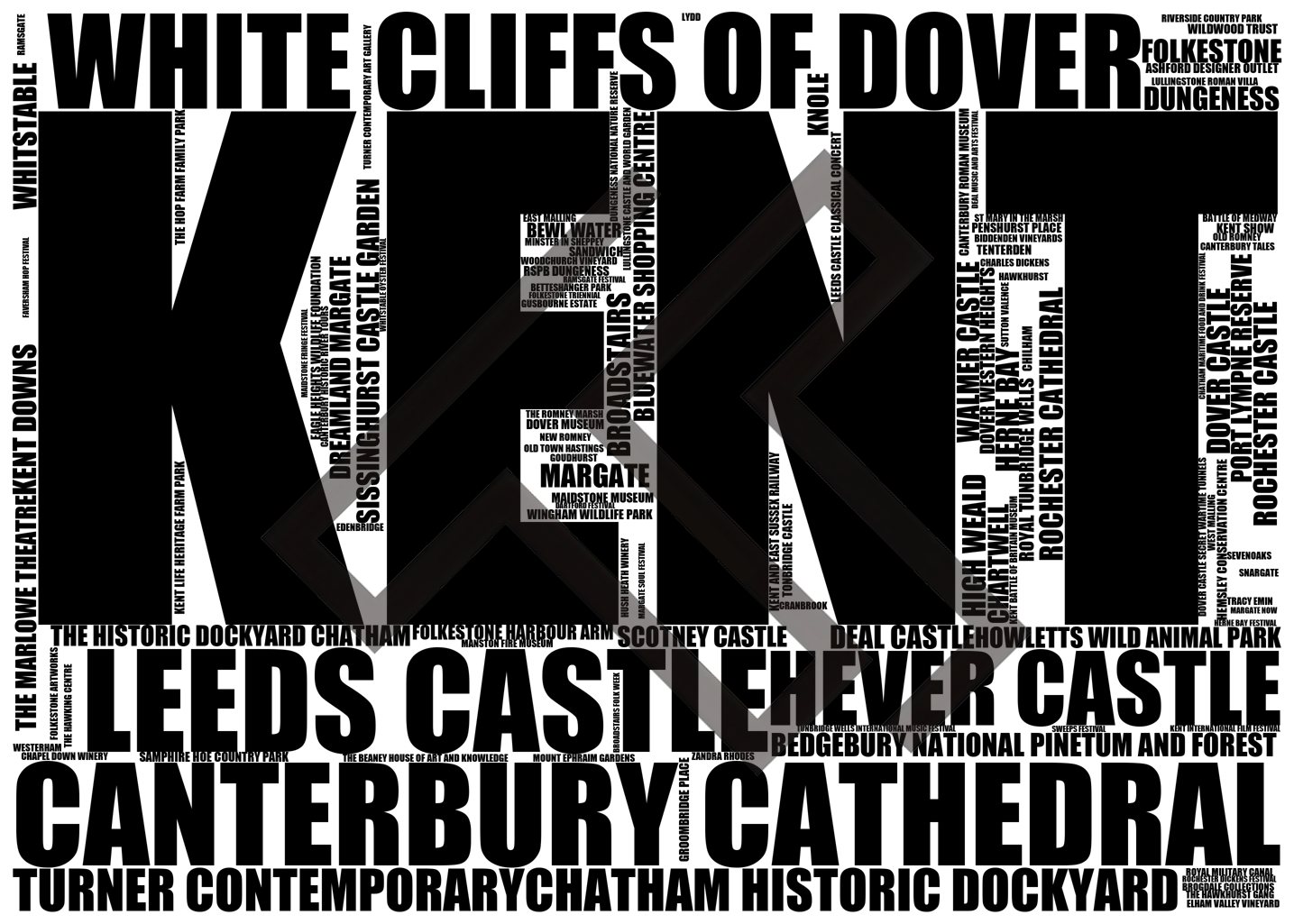 Kent - Premium Typographic Word Cloud Prints, Posters & Gifts