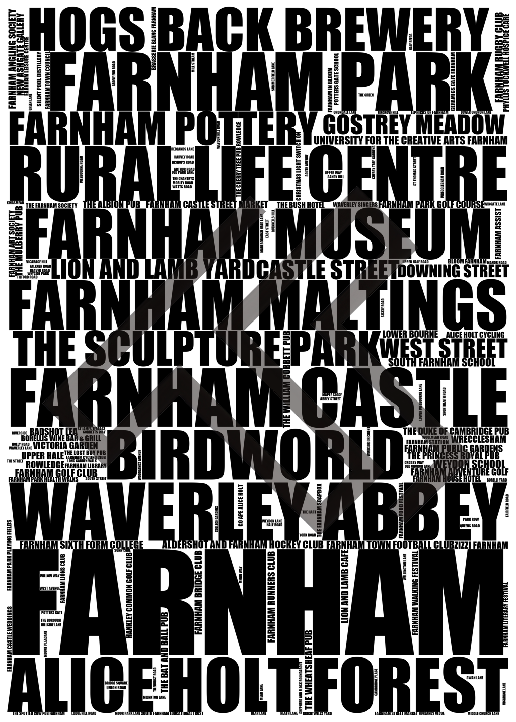 Farnham - Premium Typographic Word Cloud Prints, Posters & Gifts