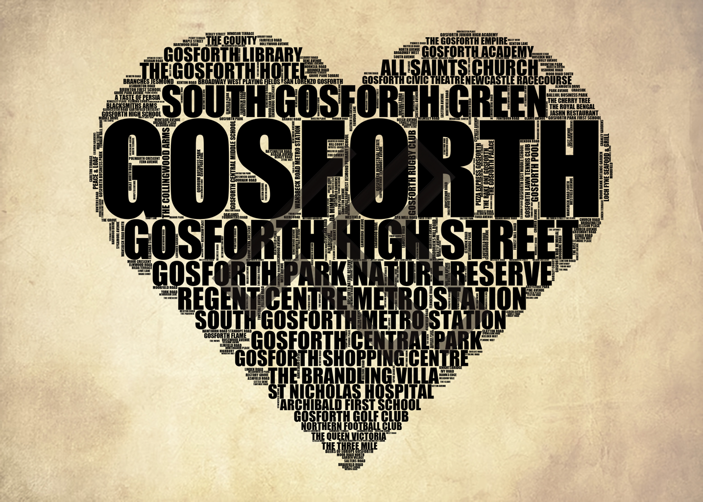 Gosforth - Premium Typographic Word Cloud Prints, Posters & Gifts