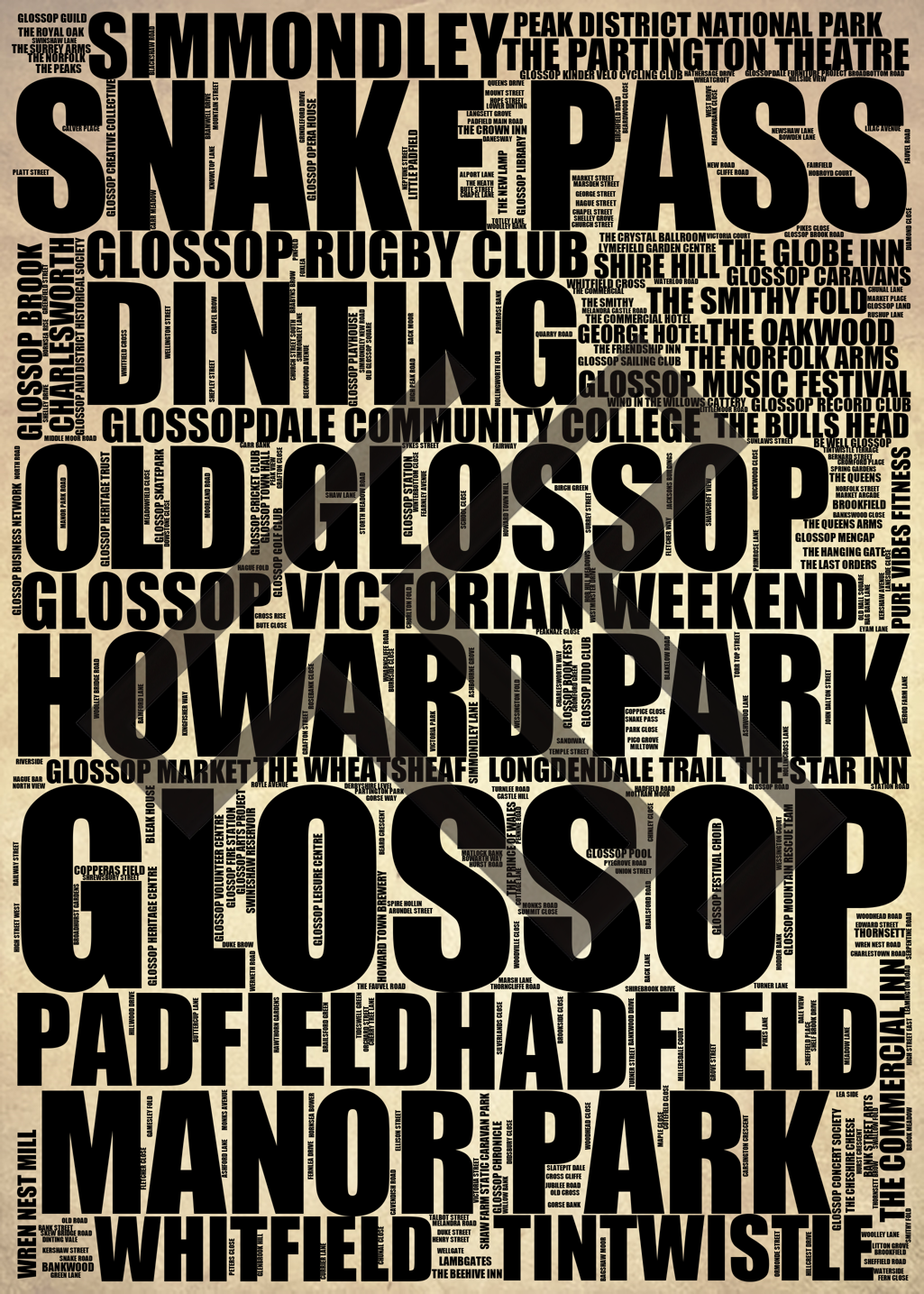 Glossop - Premium Typographic Word Cloud Prints, Posters & Gifts