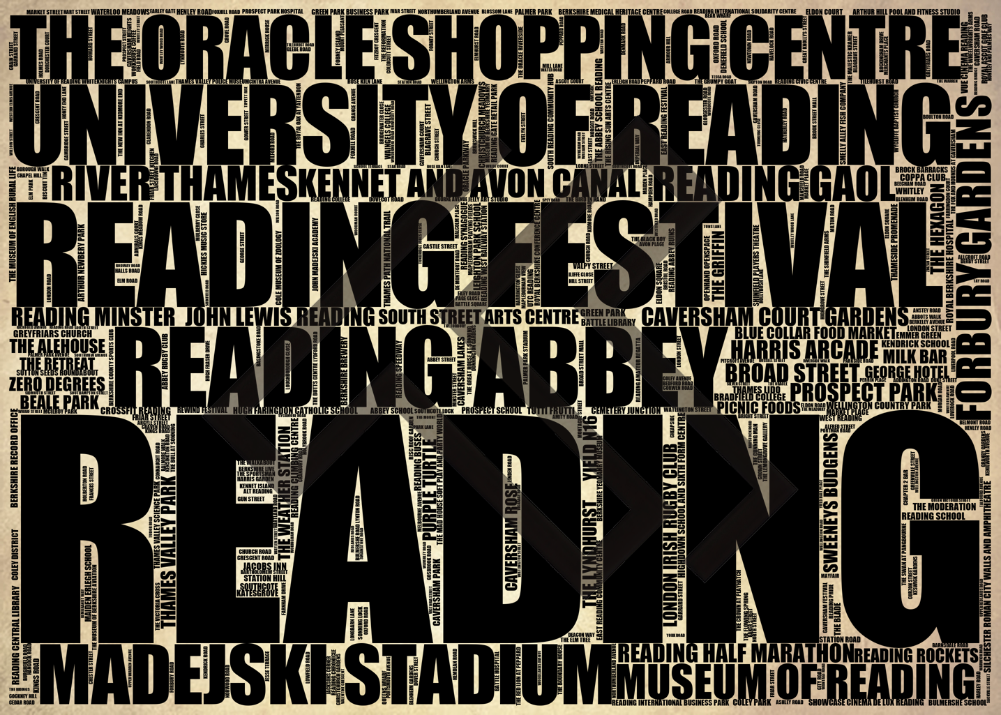 Reading - Premium Typographic Word Cloud Prints, Posters & Gifts
