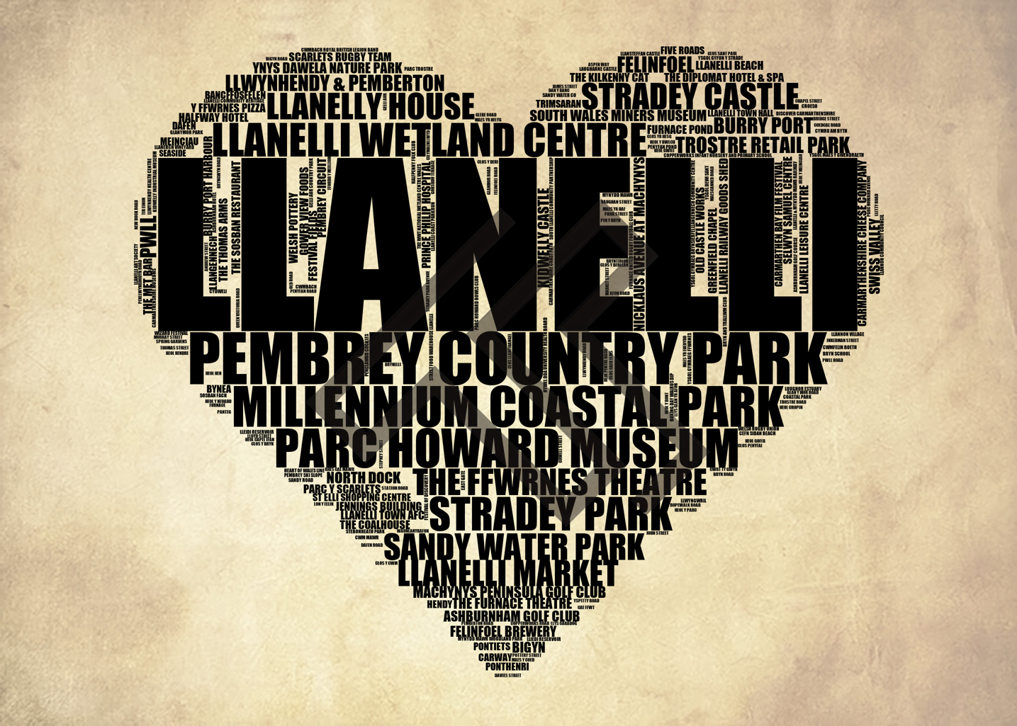 Llanelli - Premium Typographic Word Cloud Prints, Posters & Gifts