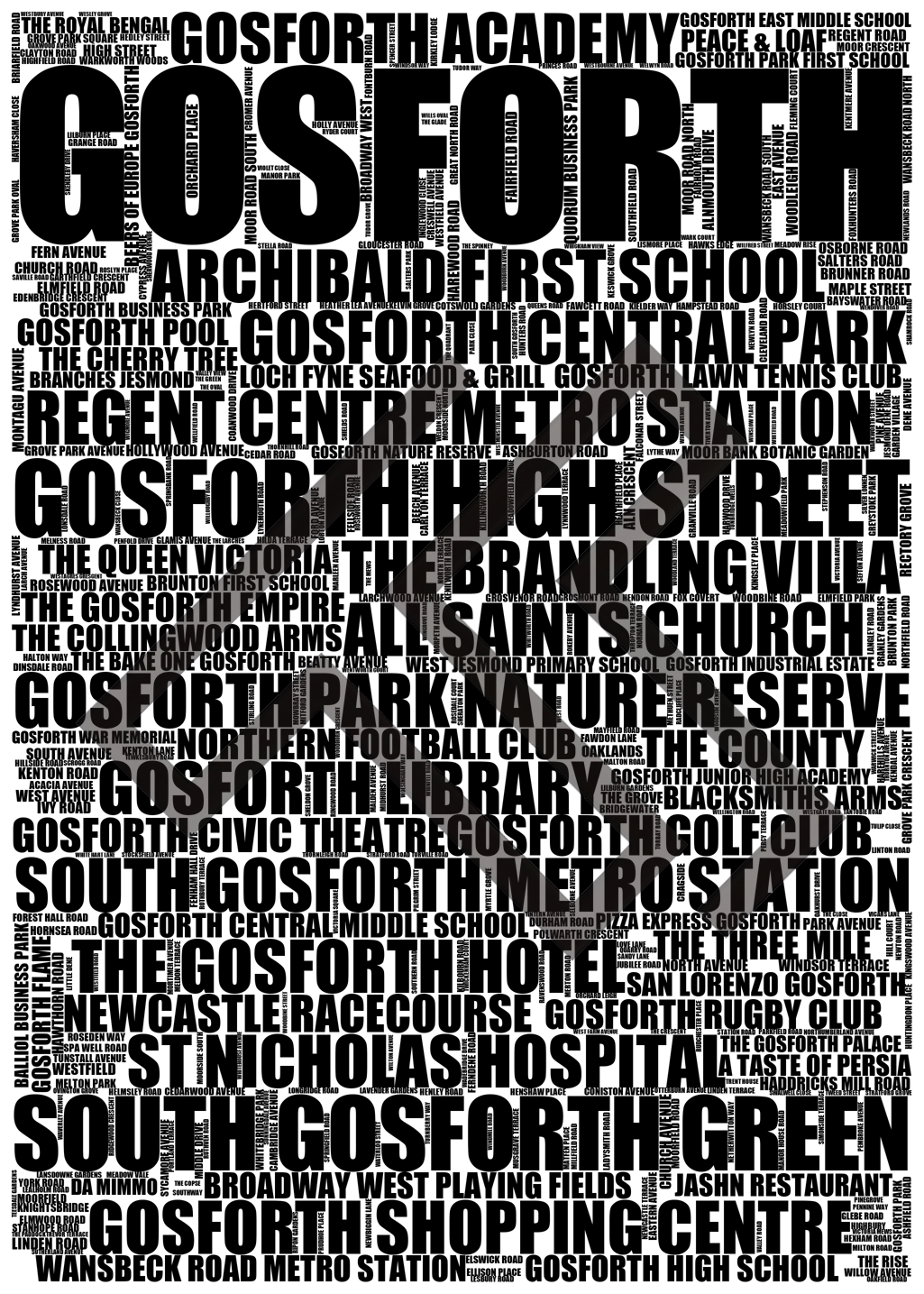 Gosforth - Premium Typographic Word Cloud Prints, Posters & Gifts