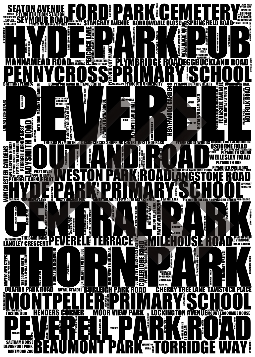 Peverell - Premium Typographic Word Cloud Prints, Posters & Gifts