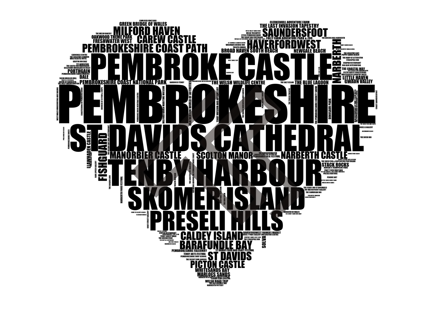 Pembrokeshire - Premium Typographic Word Cloud Prints, Posters & Gifts