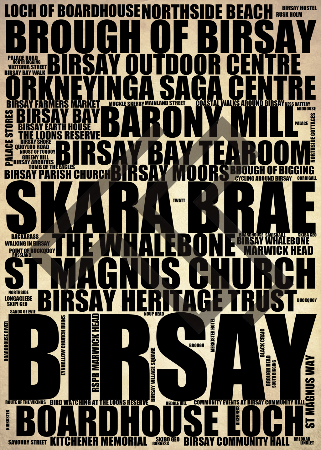 Birsay - Premium Typographic Word Cloud Prints, Posters & Gifts