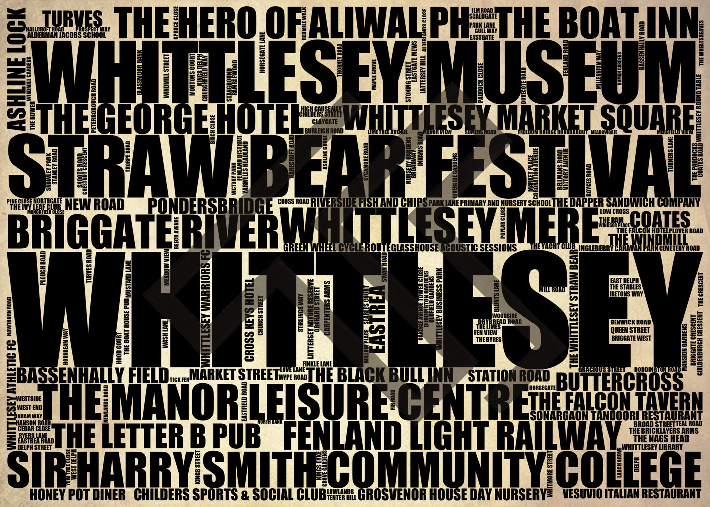 Whittlesey - Premium Typographic Word Cloud Prints, Posters & Gifts