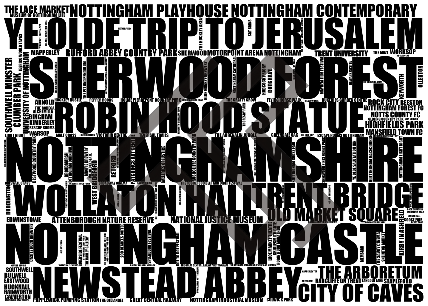 Nottinghamshire - Premium Typographic Word Cloud Prints, Posters & Gifts