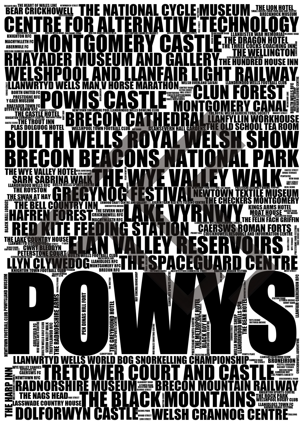 Powys - Premium Typographic Word Cloud Prints, Posters & Gifts