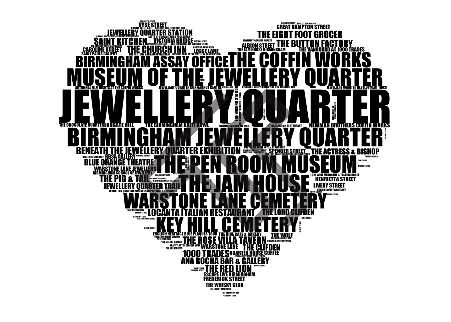 Jewellery Quarter - Premium Typographic Word Cloud Prints, Posters & Gifts