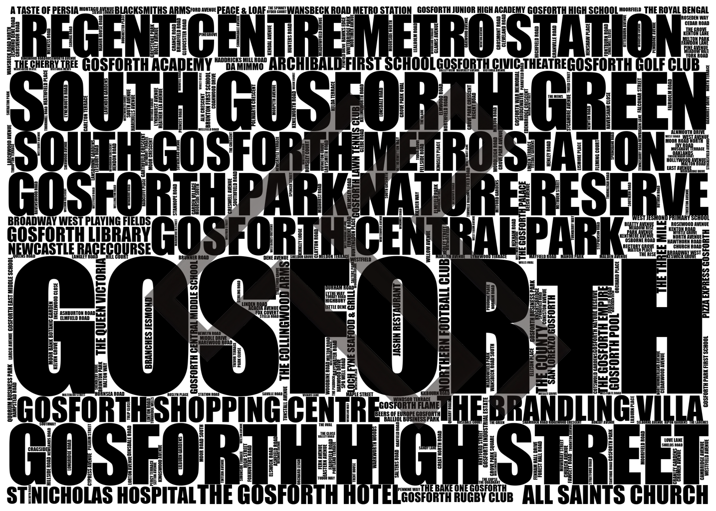 Gosforth - Premium Typographic Word Cloud Prints, Posters & Gifts