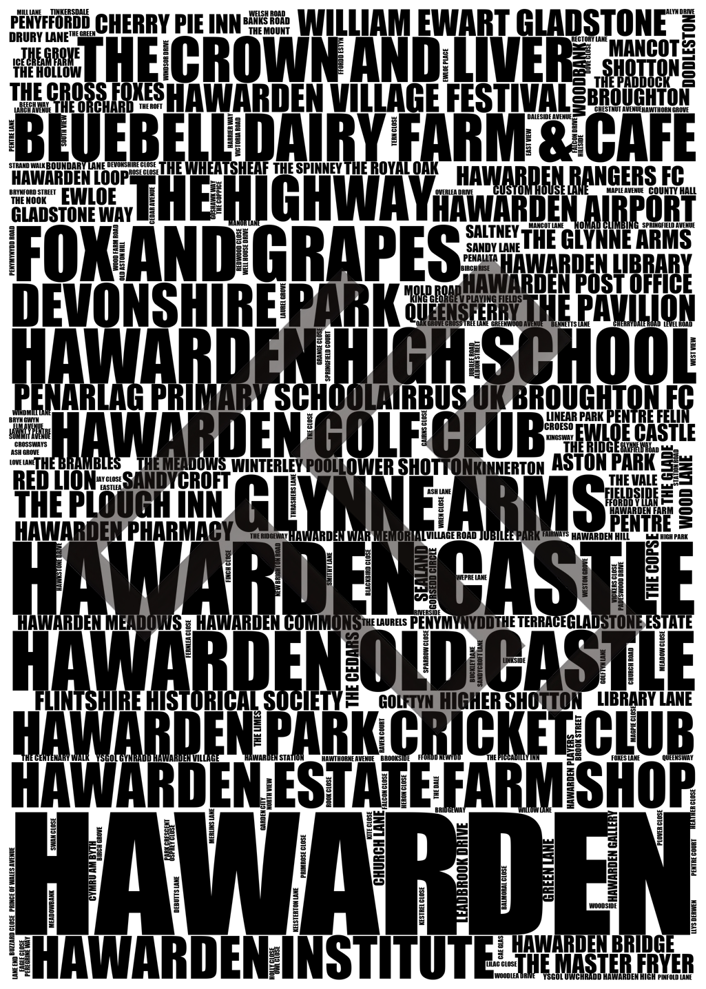 Hawarden - Premium Typographic Word Cloud Prints, Posters & Gifts