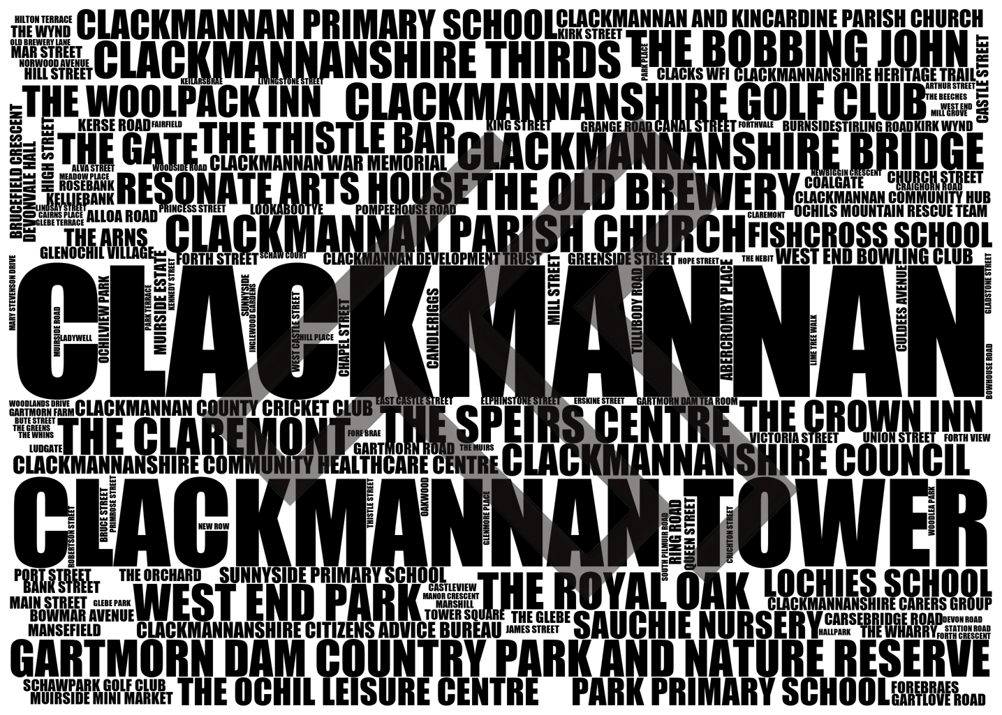 Clackmannan - Premium Typographic Word Cloud Prints, Posters & Gifts