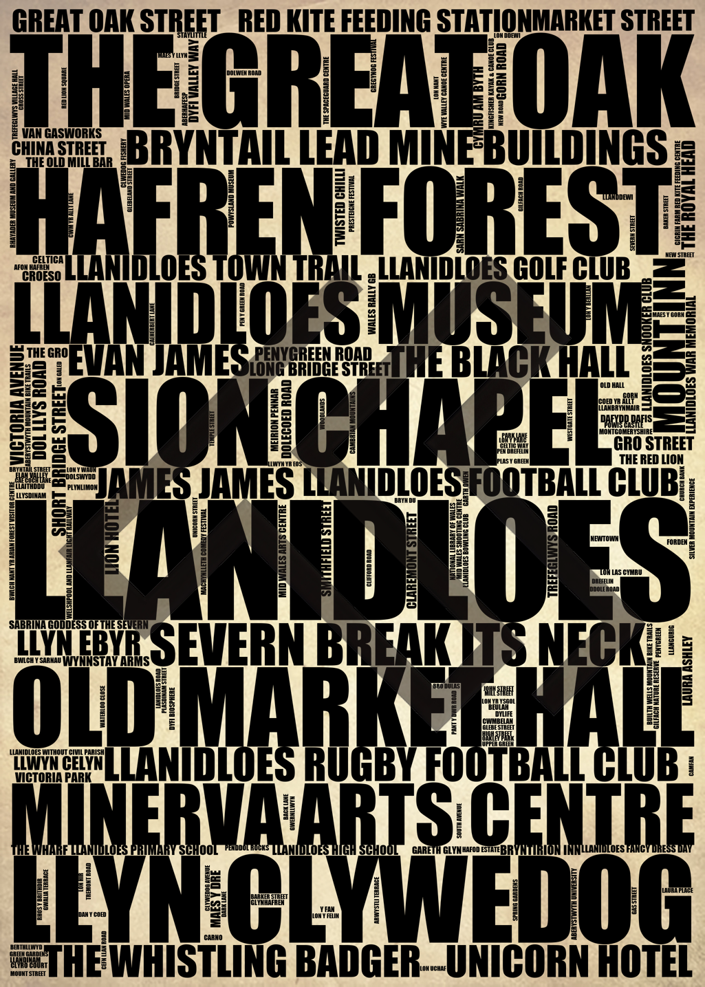 Llanidloes - Premium Typographic Word Cloud Prints, Posters & Gifts